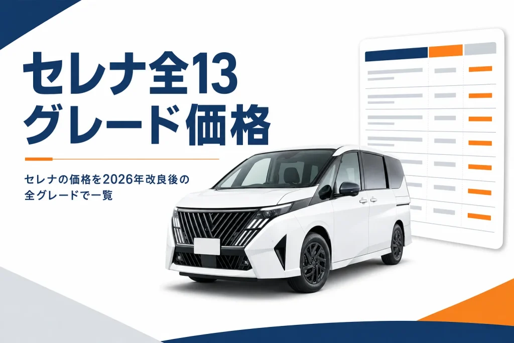 セレナの全グレードの新車価格一覧のイメージ